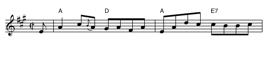 Cluny Castle - staff notation