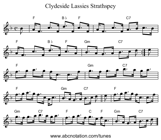 Clydeside Lassies Strathspey - staff notation