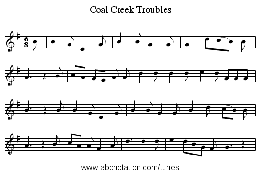 Coal Creek Troubles - staff notation