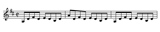 Coalminer's Reel, The - staff notation