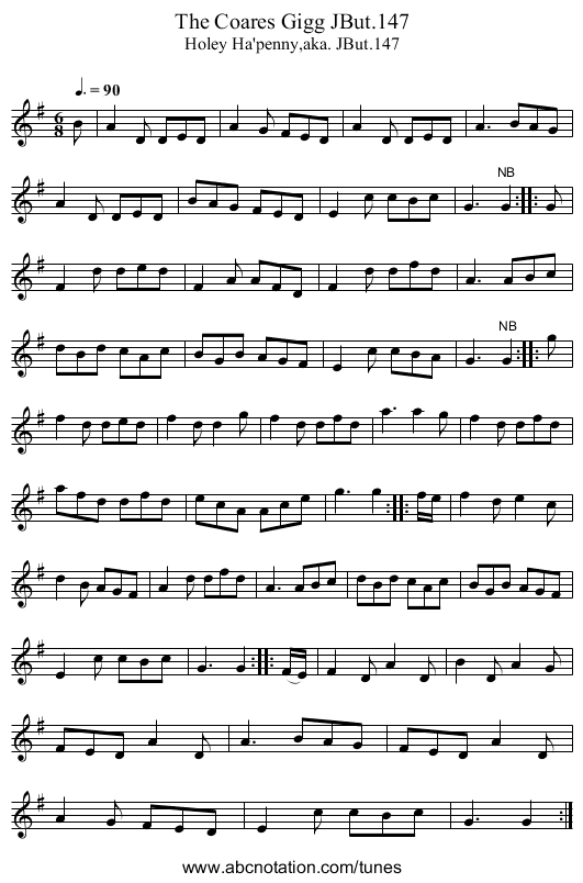 Coares Gigg JBut.147, The - staff notation
