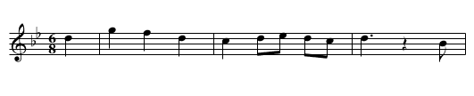 Coasts of Barbary - AMM - staff notation