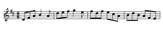 Cobbler, The - staff notation