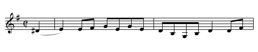 Coburn Fork of Big Creek - staff notation