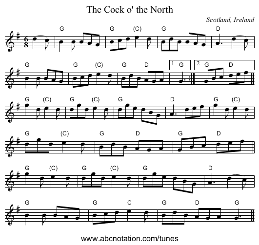 Cock o' the North, The - staff notation