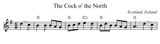 Cock o' the North, The - staff notation