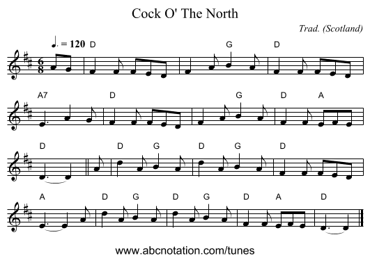 Cock O' The North - staff notation