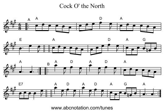Cock O' the North - staff notation