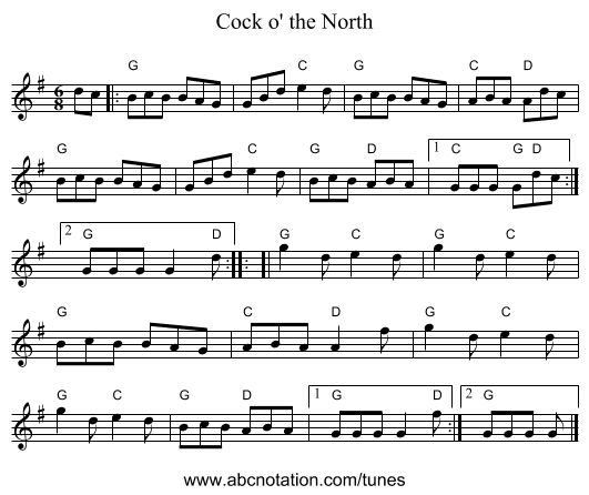 Cock o' the North - staff notation
