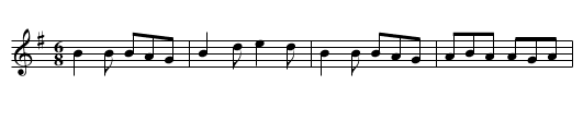 Cock of the North, The - staff notation