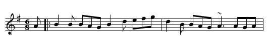 Cock of the North, The - staff notation