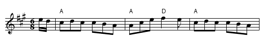 Cock of the North - staff notation
