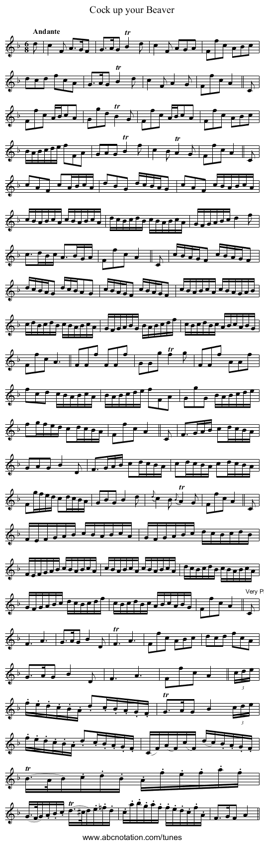 Cock up your Beaver - staff notation