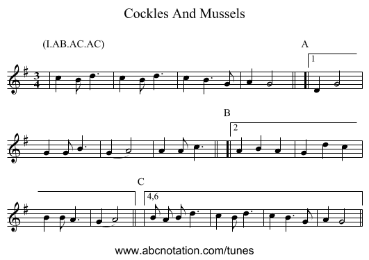 Cockles And Mussels - staff notation