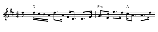 Col. Byng's Favorite - staff notation