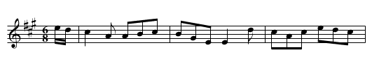 Col. Ridley's Quick March - staff notation