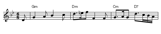 Cold and Raw - staff notation