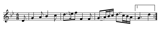 COLD AND RAW - staff notation