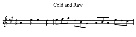 Cold and Raw - staff notation