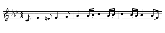 Cold Blows the Wind (Shropshire) - staff notation