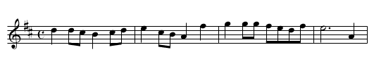 Cold Blows the Wind - staff notation