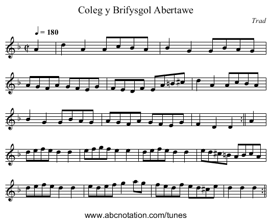 Coleg y Brifysgol Abertawe - staff notation