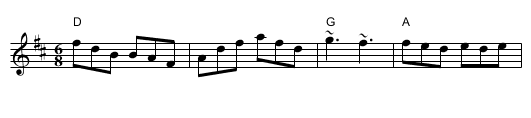 Coleman's Jig - staff notation