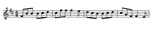 Coleraine Jig, The - staff notation