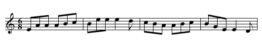 Coleraine Jig, The - staff notation