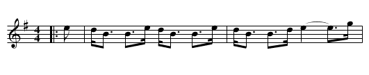 Colin Campbell - staff notation