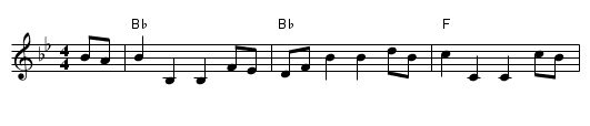 College Hornpipe - staff notation