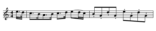 Colonel Belches Favorite Strathspey - staff notation