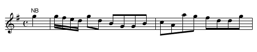 Colonel Byngs Favorit Strathspey. JBut.751 - staff notation