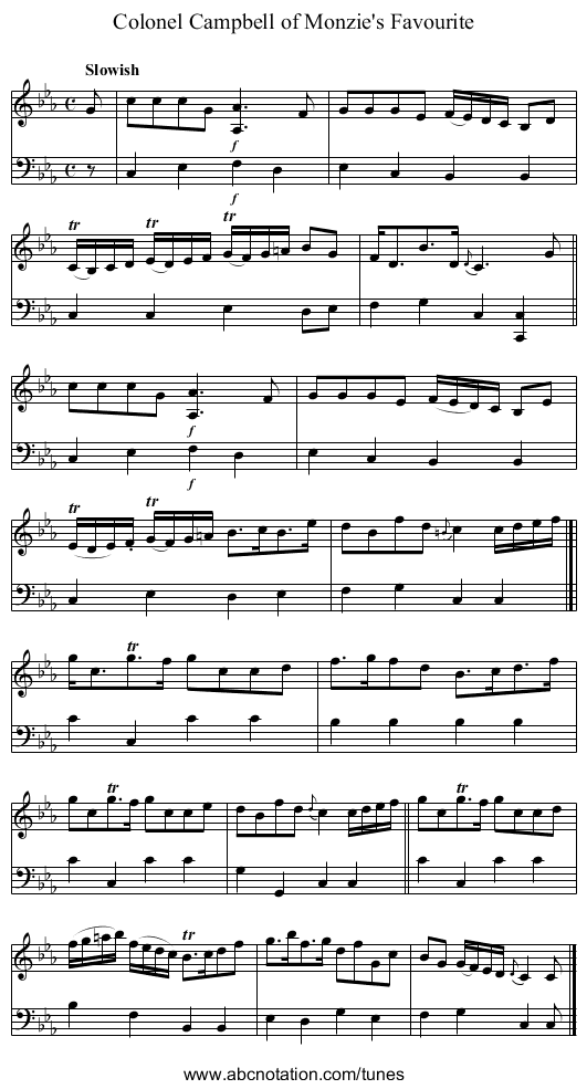 Colonel Campbell of Monzie's Favourite - staff notation