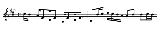 Colonel Campbell of Shawfield's Strathspey - staff notation