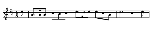 Colonel Forbes of Invernan's March - staff notation