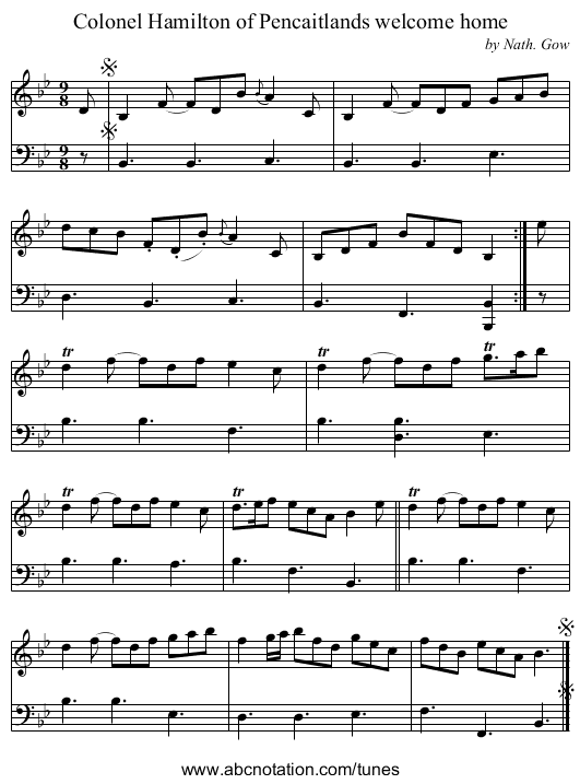 Colonel Hamilton of Pencaitlands welcome home - staff notation
