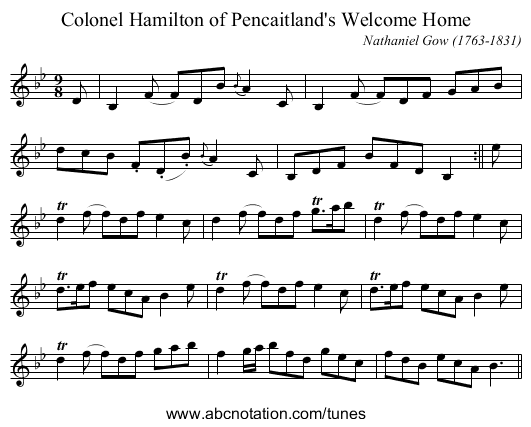 Colonel Hamilton of Pencaitland's Welcome Home - staff notation