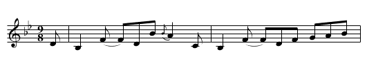 Colonel Hamilton of Pencaitland's Welcome Home - staff notation