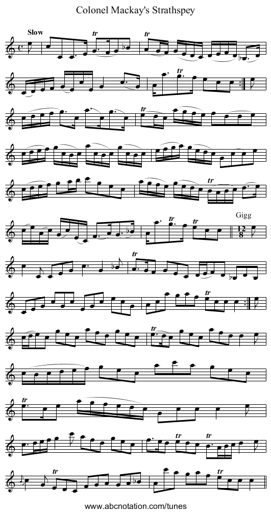Colonel Mackay's Strathspey - staff notation