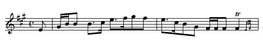 Colonel McDonald of Lochgarie's - staff notation