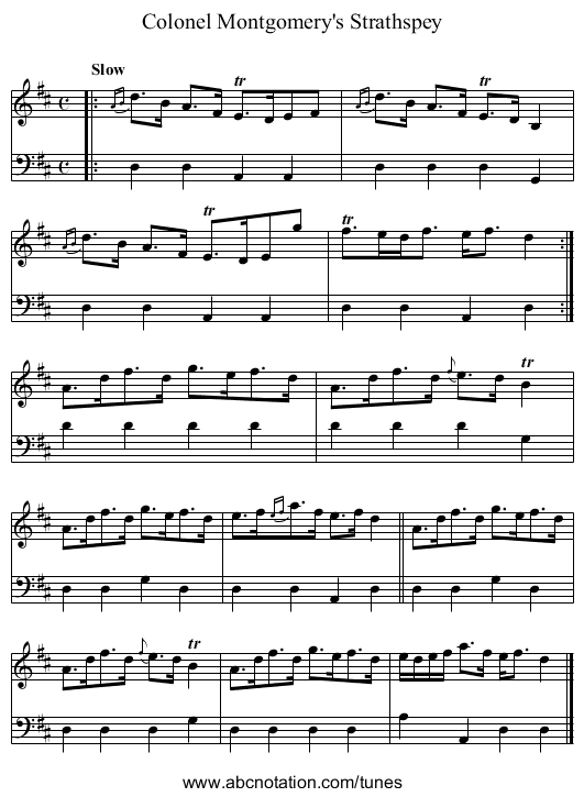 Colonel Montgomery's Strathspey - staff notation