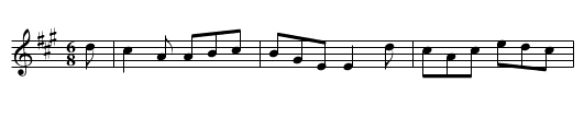 Colonel Ridley's Quickstep - staff notation