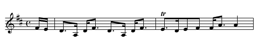 Colonel Robertson of Lawers - staff notation
