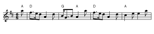 Colonel Robertson - staff notation