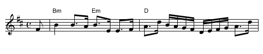 Colonel Robertson's Strathspey - staff notation