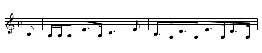 Colonel Thornton - staff notation