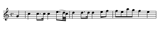 Colonel Webster's March - staff notation