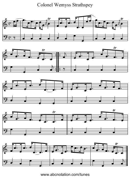 Colonel Wemyss Strathspey - staff notation