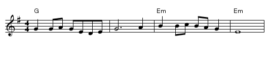 Coloured Aristocracy - staff notation